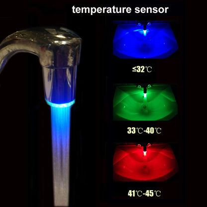 LED Temperature Sensitive Faucet Light – 3-Color Water Temperature Indicator