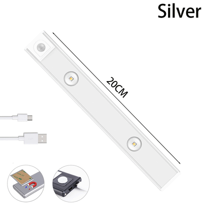 USB Rechargeable Motion Sensor LED Light – Ultra-Thin Wireless Cabinet & Wardrobe Light