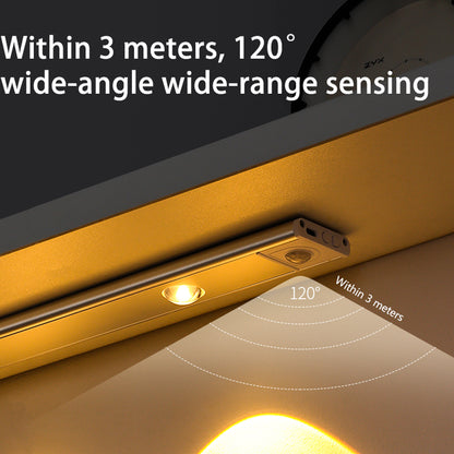 USB Rechargeable Motion Sensor LED Light – Ultra-Thin Wireless Cabinet & Wardrobe Light