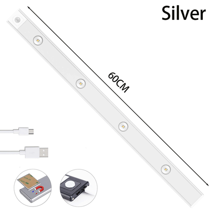 USB Rechargeable Motion Sensor LED Light – Ultra-Thin Wireless Cabinet & Wardrobe Light